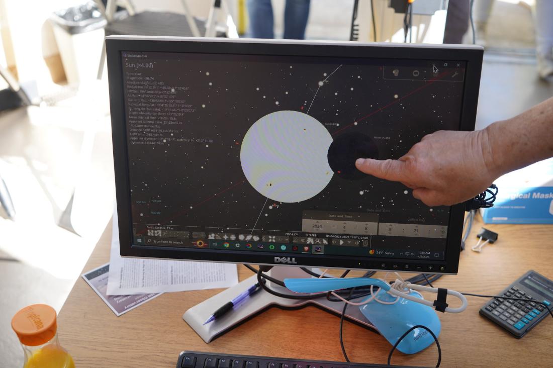 finger pointing at the sun - astronomy